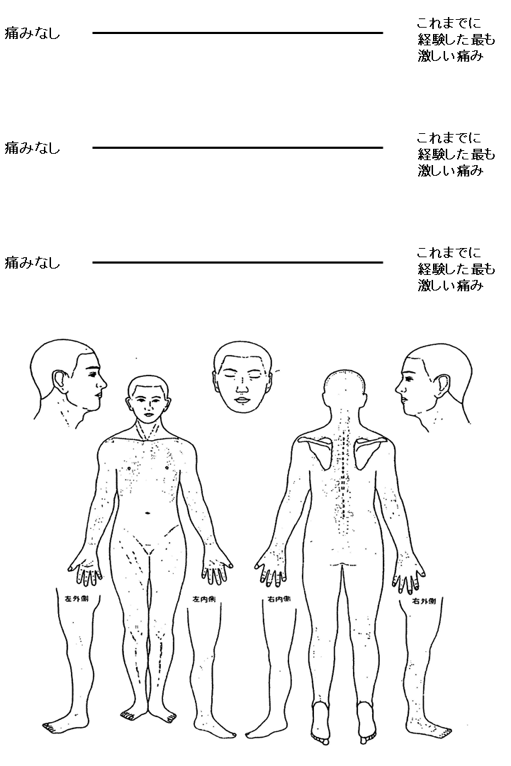 ｖａｓ Visual Analog Scale 作業療法士の終了